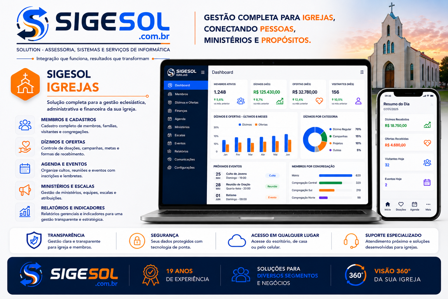 Sistema SIGESOL para igrejas